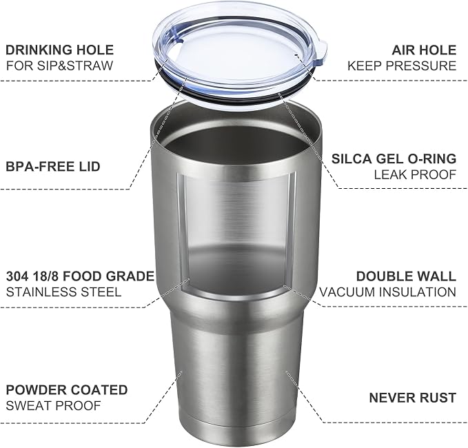 MEWAY 30oz Insulated Tumbler With Lids and Straws,Stainless Steel Double Vacuum Coffee Tumbler Cup, Brush, Durable Powder Coated Coffee Cup for Cold & Hot Drinks, Office, Travel(Silver,12 PACK) - Image 4