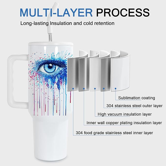 sweet grain 40 oz Sublimation Tumbler with Handle and Straw(20 Pack) Stainless Steel Double Wall Vacuum Insulated Travel Mug Cup Tumblers Bulk Sublimation Blank - White - Image 2