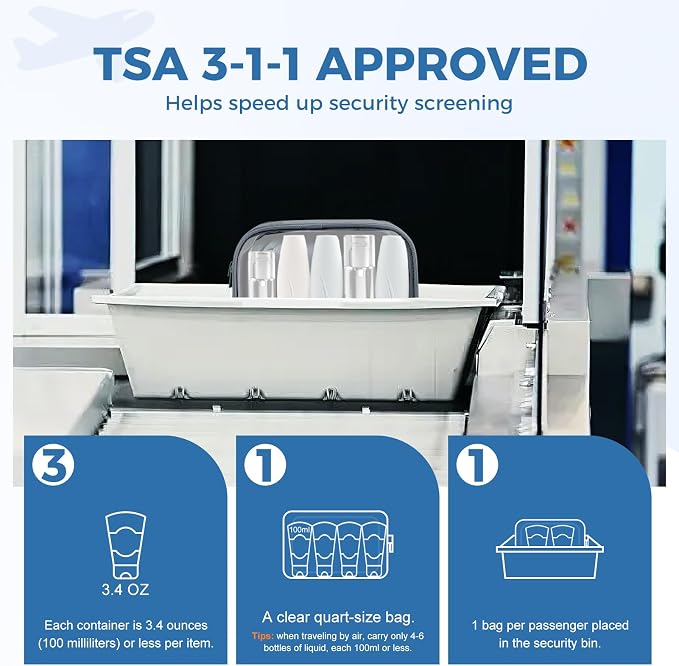 Moyad TSA Approved Clear Toiletry Bag, 3 Pack Quart Size 3-1-1 Liquids Pouch - Image 3