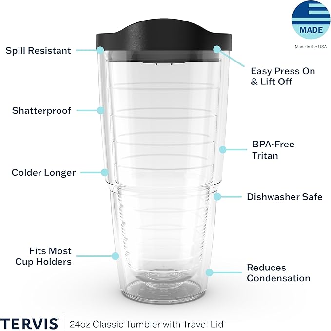Tervis Watercolor Songbirds Made in USA Double Walled Insulated Tumbler Cup Keeps Drinks Cold & Hot, 24oz, Clear - Image 3