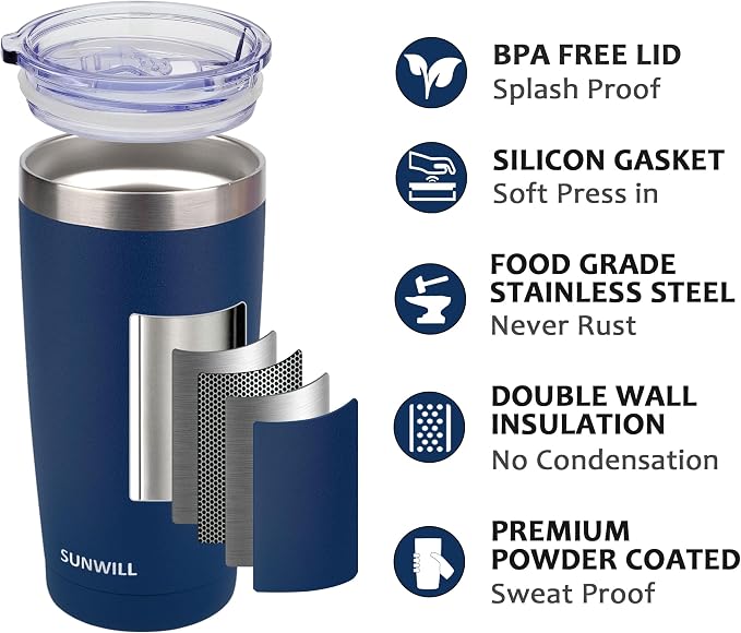 SUNWILL Travel Coffee Tumbler 20 oz, Insulated Mug - Image 2