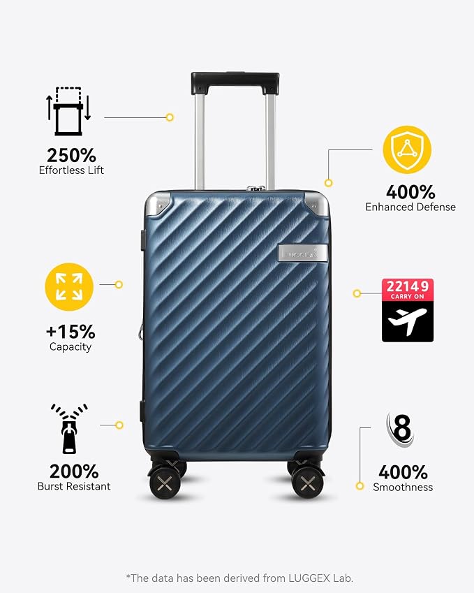 LUGGEX Luggage with Spinner Wheels, Polycarbonate Expandable Hard Shell Suitcase - Image 8