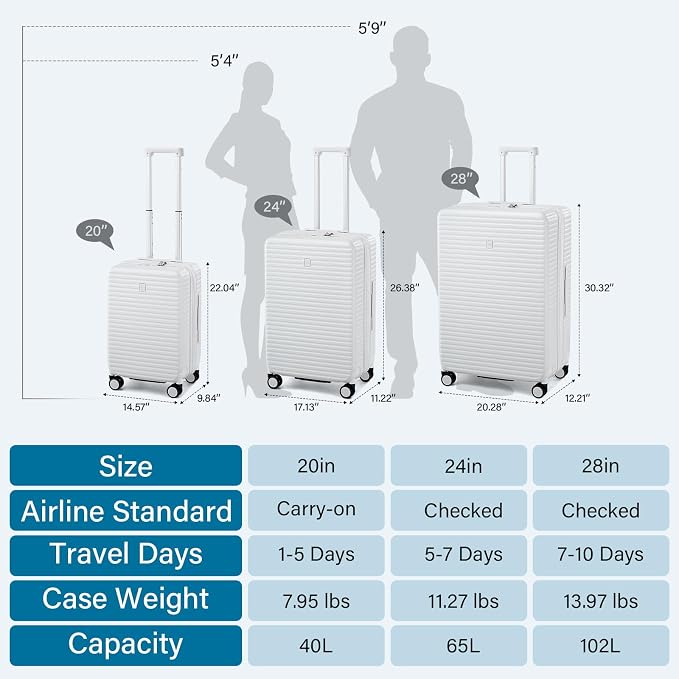 Hard Shell Suitcases Expandable Travel Luggage Sets 3 Piece, Carry on and Check - Image 5