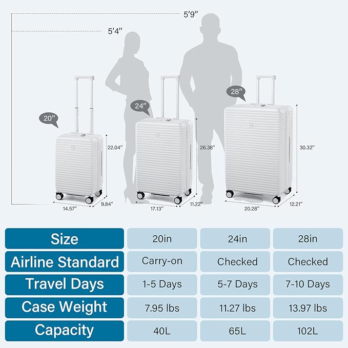 Hard Shell Suitcases Airline Approved 20 Inch Carry on Luggage, Expandable - Image 5