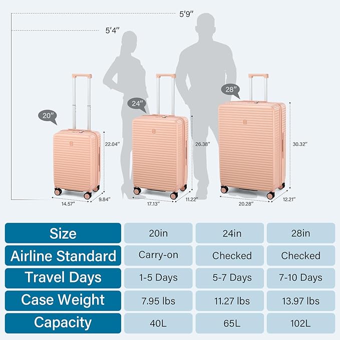 Hard Shell Suitcases Expandable Travel Luggage Sets 2 Piece, Carry on and Check - Image 5