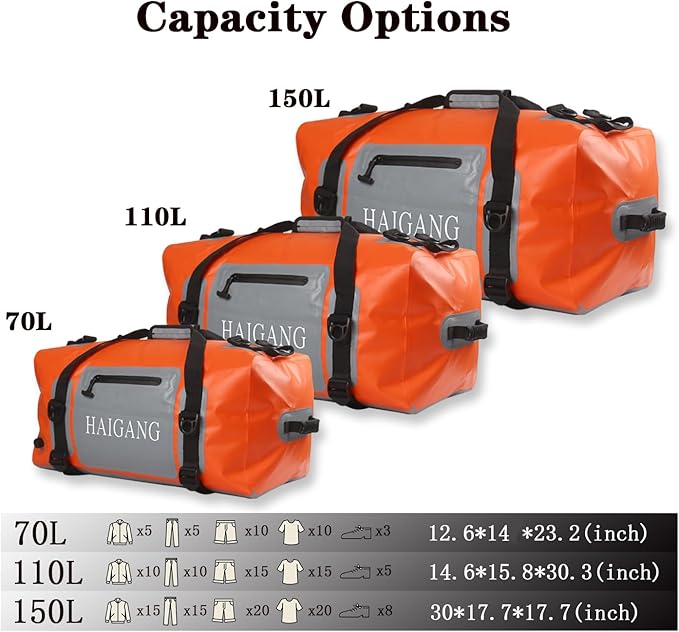 110L Waterproof Duffel Bag Travel Dry Bag, Large Capacity, Adjustable Thickened - Image 4