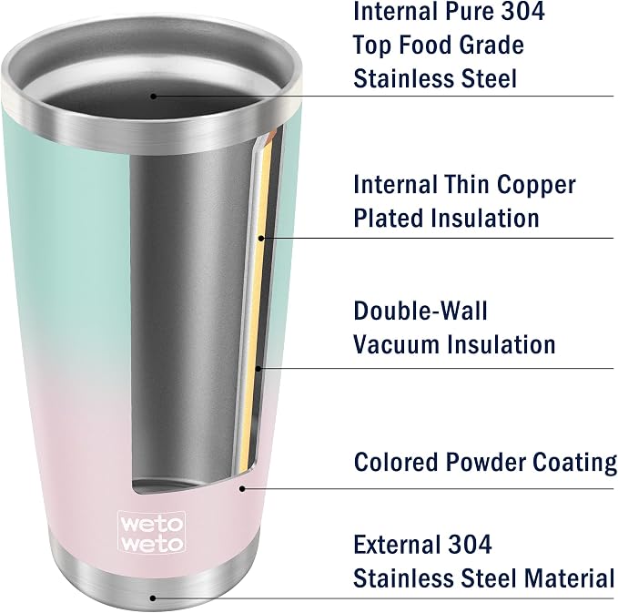 WETOWETO 20oz Insulated Stainless Steel Tumbler, Double Wall Vacuum Leak-proof Travel Coffee Mug, Powder Coated Water Cup (Green-Pink Gradient, 1 Pack) - Image 4
