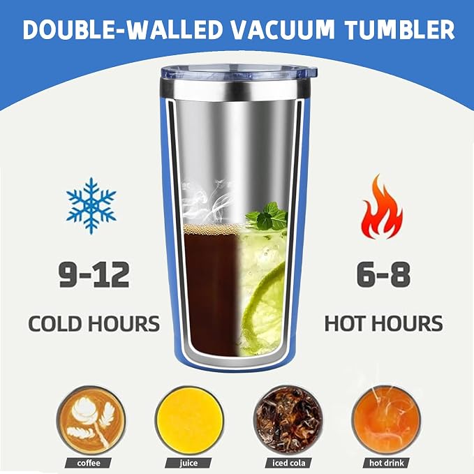 20 oz Tumbler with Lids and Straws, Stainless Steel Insulated Coffee Tumbler, Double Wall Vacuum Insulated Travel Mug Cup, Leakproof Thermal Coffee Cup for Hot and Cold Drinks (Sea Blue) - Image 3