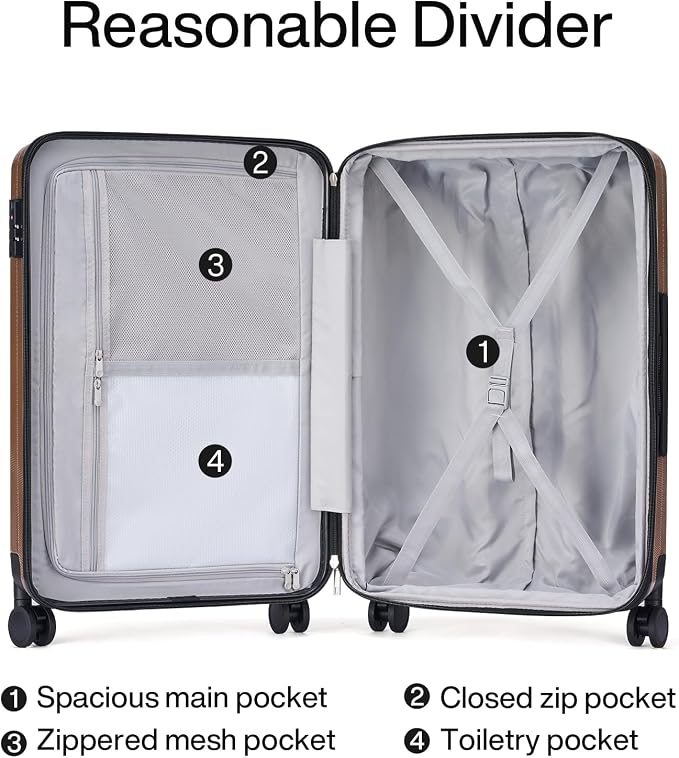 Hanke 24 Inch Expandable Checked Luggage Lightweight PC Hard Case Luggage - Image 7