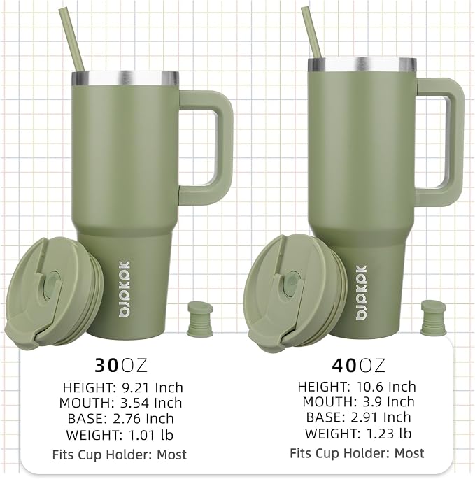 BJPKPK 30 oz Stainless Steel Tumbler With Handle Insulated Tumblers With 2 Straw Travel Coffee Mug With Lid,Sage - Image 4
