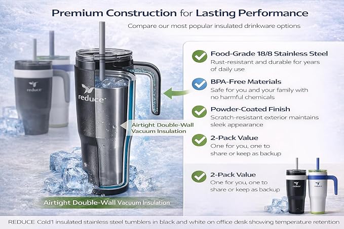 REDUCE 24 oz. Cold1 Tumbler, 2-Pack (Black & whitish) - Image 5