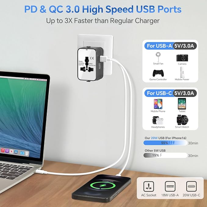 Travel Adapter with PD20W USB-C, Worldwide All in One Universal Travel Adaptor - Image 3