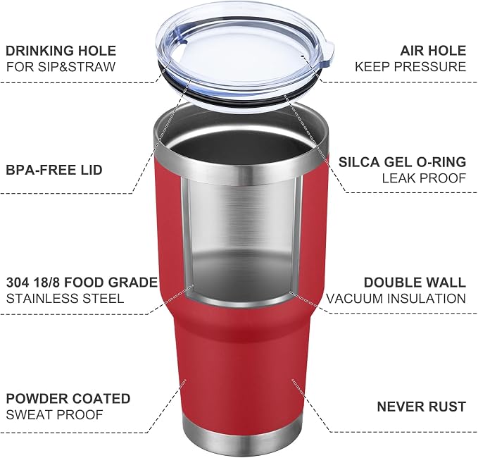 MEWAY 30oz Insulated Tumbler With Lids and Straws,Stainless Steel Double Vacuum Coffee Tumbler Cup, Brush, Durable Powder Coated Coffee Cup for Cold & Hot Drinks, Office, Travel(Coral red,8 PACK) - Image 4