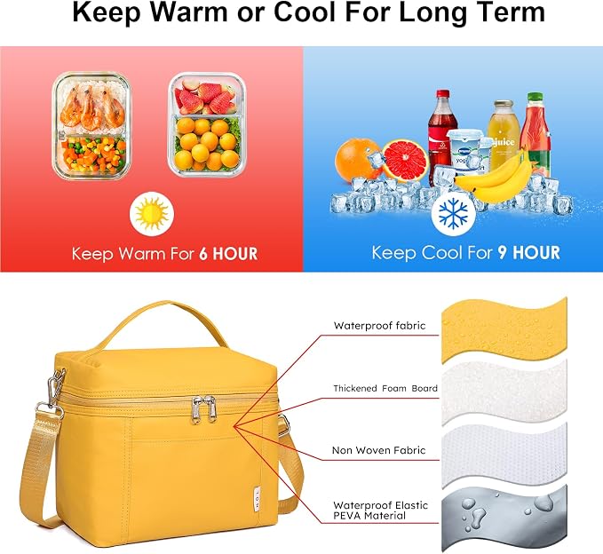 NOL Natural Organic Lifestyle Insulated Lunch Bags - Image 3