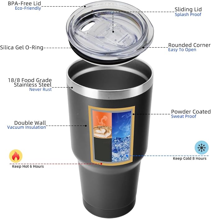 BJPKPK 30 oz Stainless Steel Tumbler with Lid and Straw Insulated Travel Coffee Mug Reusable Metal Thermal Cup,Black - Image 2