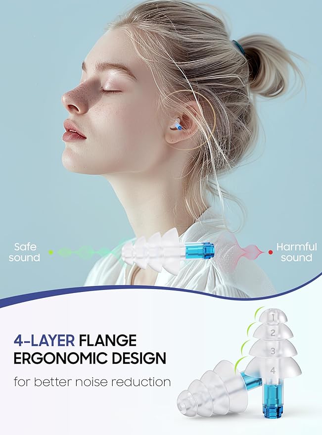 Ear Plugs for Airplane Pressure Relief, 2 Pairs Kids 6+, Adults/Small Canal - Image 3