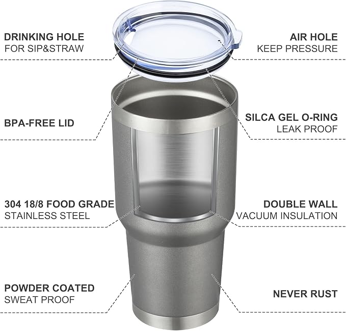 MEWAY 30oz Insulated Tumbler With Lids and Straws,Stainless Steel Double Vacuum Coffee Tumbler Cup, Brush, Durable Powder Coated Coffee Cup for Cold & Hot Drinks(Cold Grey,8 PACK) - Image 4