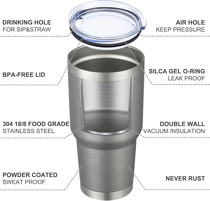 MEWAY 30oz Insulated Tumbler With Lids and Straws,Stainless Steel Double Vacuum Coffee Tumbler Cup, Brush, Durable Powder Coated Coffee Cup for Cold & Hot Drinks, Office, Travel(Cold Grey,4 PACK) - Image 4