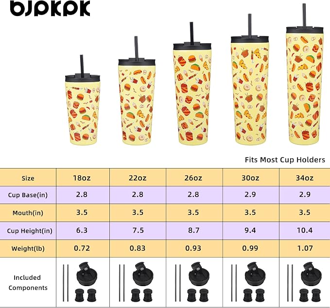 BJPKPK 34oz Skinny Tumbler With lid And Straw Stainless Steel Travel Coffee Mug Insulated Tumblers Cups,Yummy - Image 4