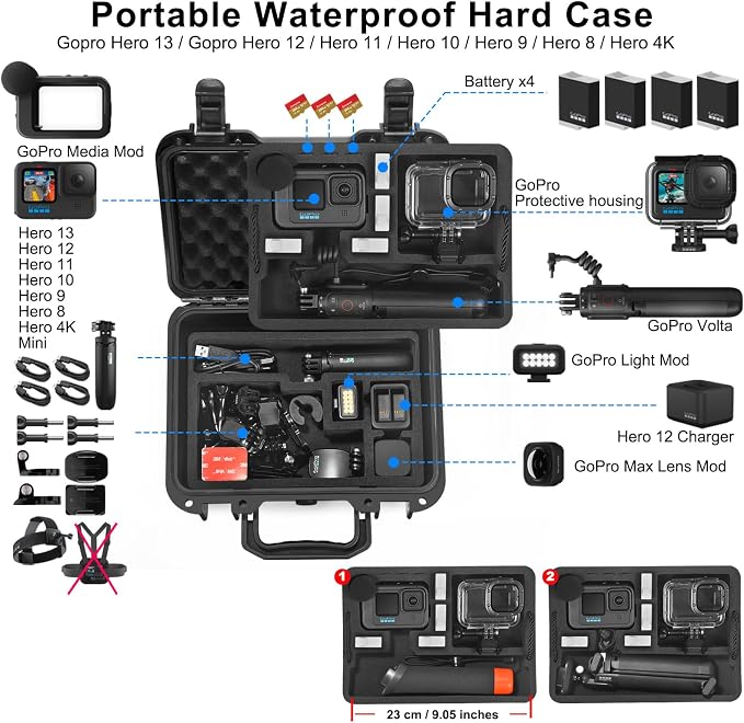 Lekufee Waterproof Hard Case Compatible - Image 2
