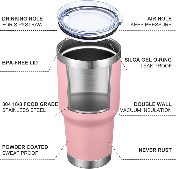 MEWAY 30oz Insulated Tumbler With Lids and Straws,Stainless Steel Double Vacuum Coffee Tumbler Cup, Brush, Durable Powder Coated Coffee Cup for Cold & Hot Drinks, Office, Travel(Pink,4 PACK) - Image 4