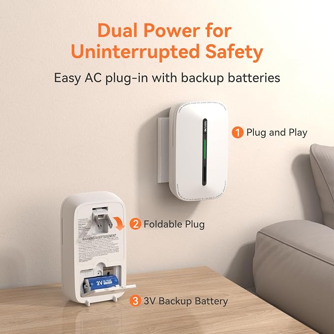 Jemay Plug in Carbon Monoxide Detector, 10 Year Battery CO Alarm Detectors - Image 3