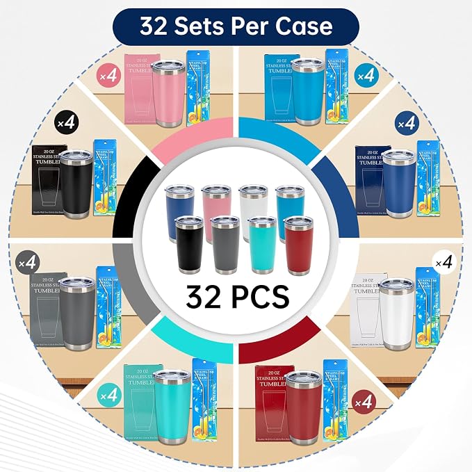 IEOVIEE 32 Pack, 20oz Stainless Steel Bulk Tumblers with Lids and Straws, Double Wall Insulated Travel Coffee Mug, Durable Powder Coated Tumbler Bulk Cup for Cold and Hot Drinks(Mixed Color) - Image 2