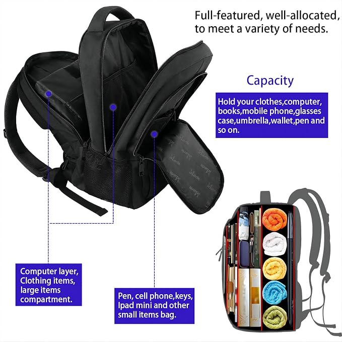 MATEIN Business Laptop Backpack, 15.6 Inch Travel Laptop Bag Rucksack - Image 5