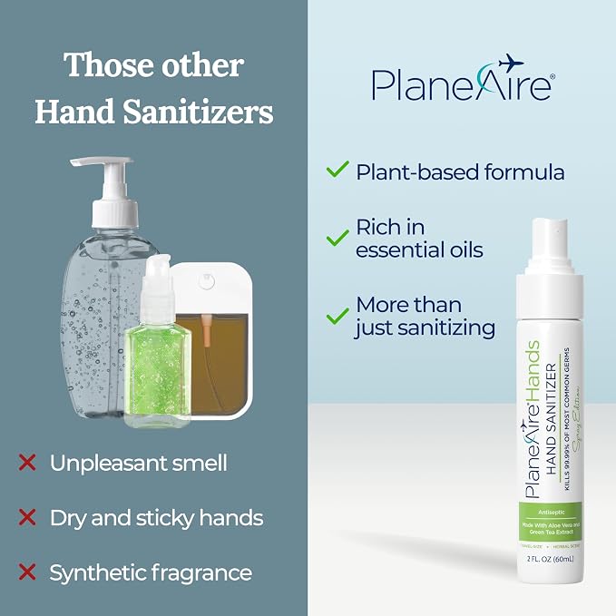 Signature Herbal Spray Hand Sanitizer | Travel Size | Hydrate & Cleanse | Made - Image 4