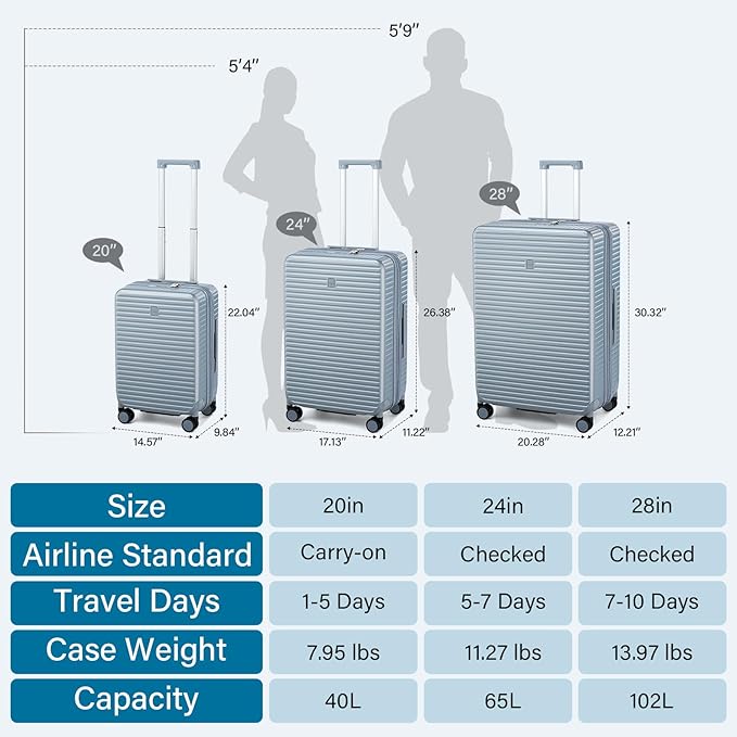Hard Shell Suitcases Expandable Travel Luggage Sets 2 Piece, Carry on and Check - Image 5