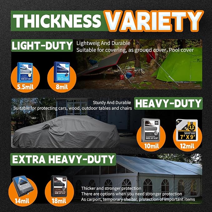 Tarps Heavy Duty Waterproof 12x16 Feet, 10Mil Multipurpose Poly Tarp Cover - Image 8