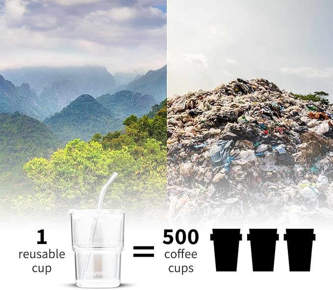 BLUEPOLAR 13oz/400ml Glass Water Tumbler with Straw and Lid Sealed Carry on Thick Wall Iced Coffee Cup for Water, Iced Tea, Fruit Juice (White with Protective Sleeve) - Image 5
