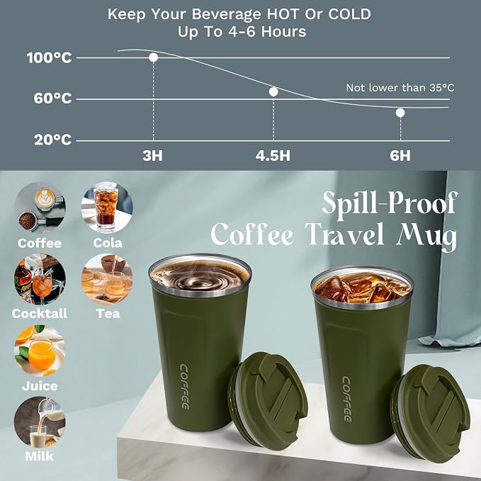 YINBAOGE Insulated Travel Coffee Mug, Spill & Leak Proof, Portable To Go Camping Stainless Steel Coffee Tumbler, Reusable Thermal Coffee Cup with Lid for Hot & Cold Drinks (2nd-Green, 17 OZ) - Image 3