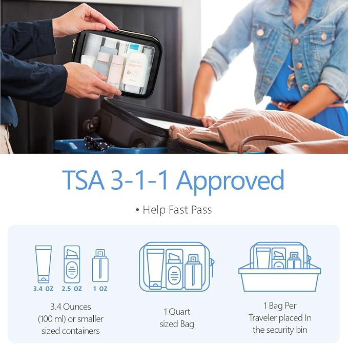 PACKISM TSA Approved Toiletry Bag - Image 2