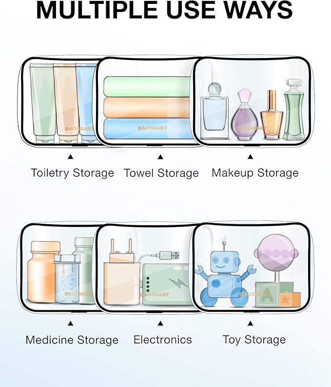 BAGSMART Clear Toiletry Bag, 2 Packs TSA Approved Water resistant Quart Size - Image 5