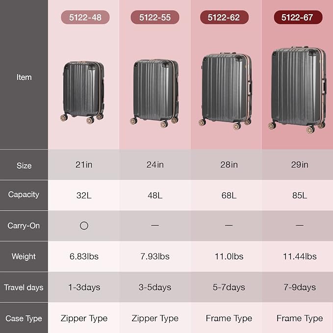 LEGEND WALKER Hardside Expandable Zipper Luggage, 5122-55-WHCB - Image 5