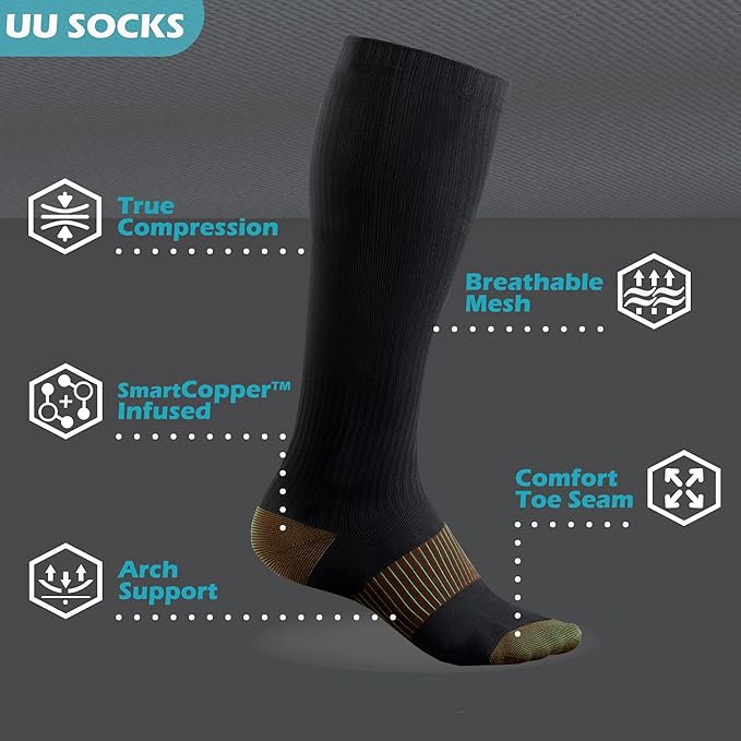 Medical Compression Socks for Women and Men 3 Pairs 20-30 mmHg Knee High - Image 2