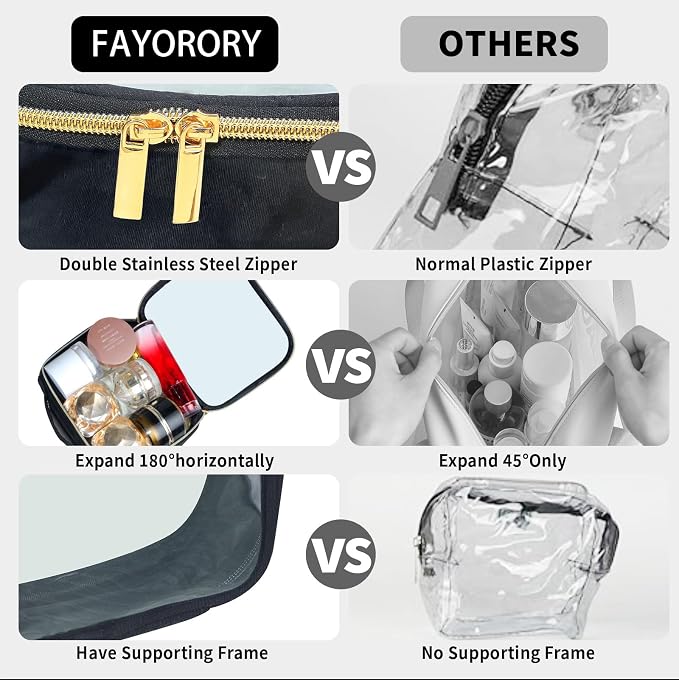 TSA Approved Travel Toiletry Bag, 3 Pack Clear Makeup Bags - Image 6