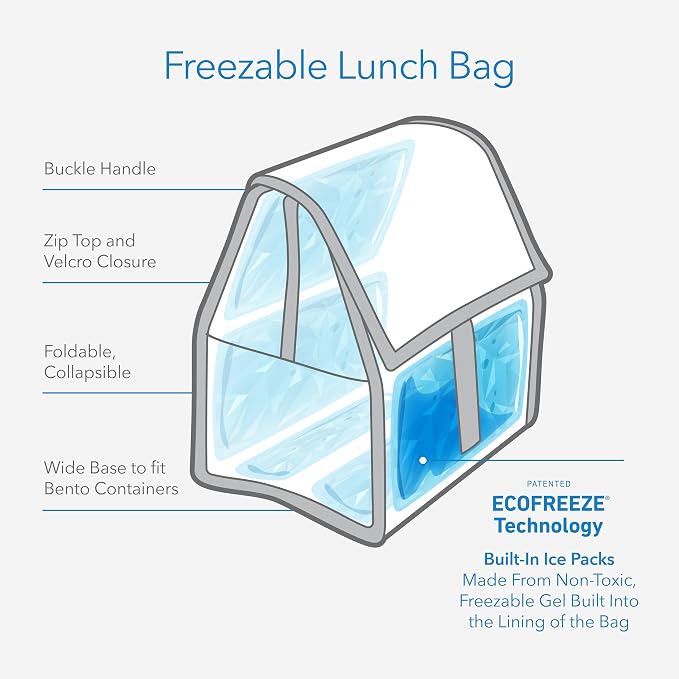 Packit® Freezable Lunch Bag, City Charcoal, Built - Image 3