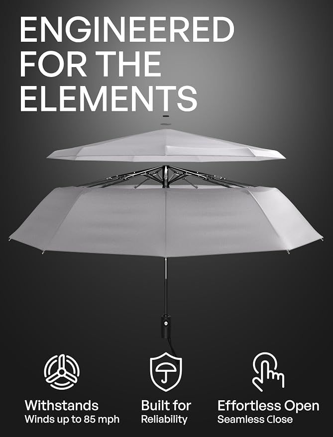 REPEL Windproof Travel Umbrella - Image 2