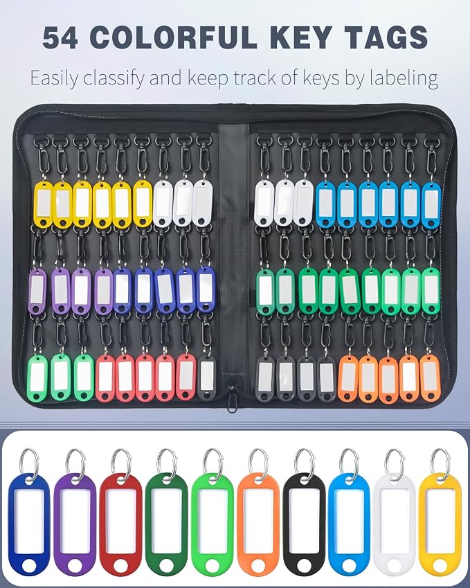 Uniclife Portable Zippered Key Case Waterproof and Fireproof Key Organizer - Image 3