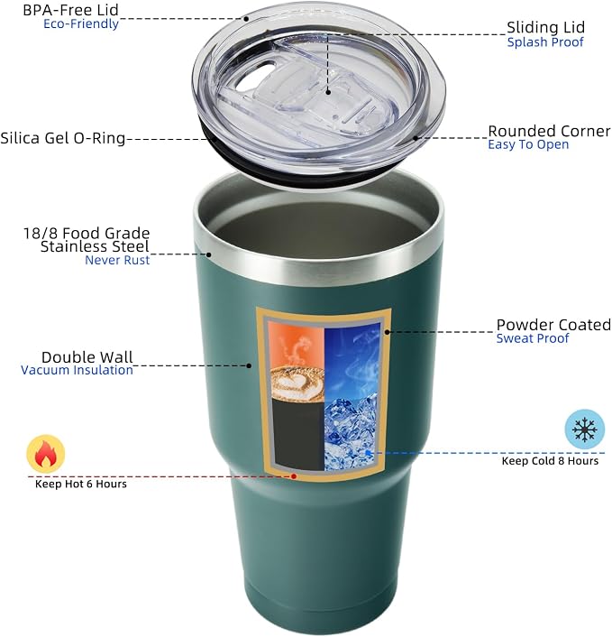 BJPKPK 30oz Tumbler with Lids and Straws, Stainless Steel Vacuum Insulated Coffee Tumblers, Insulated Travel Mug Water Cup with Leakproof Lid,Army Green - Image 2