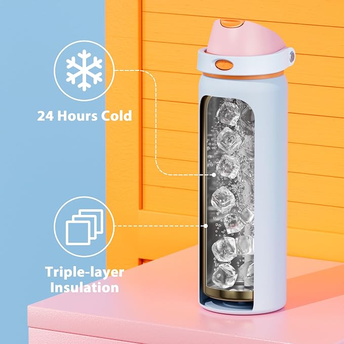 32 oz Insulated Water Bottle with Straw: Meoky Stainless Steel Metal Water Bottle with 2-in-1 Lid - Leak Proof, Cold for 24 Hours, Protective Silicone Base, BPA-Free for Gym Sports, Periwinkle - Image 5
