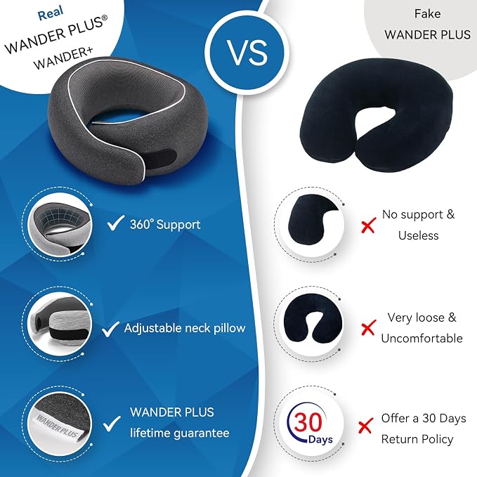 WANDER PLUS® Travel Neck Pillow, Pure Memory Foam Neck Pillow - Image 4
