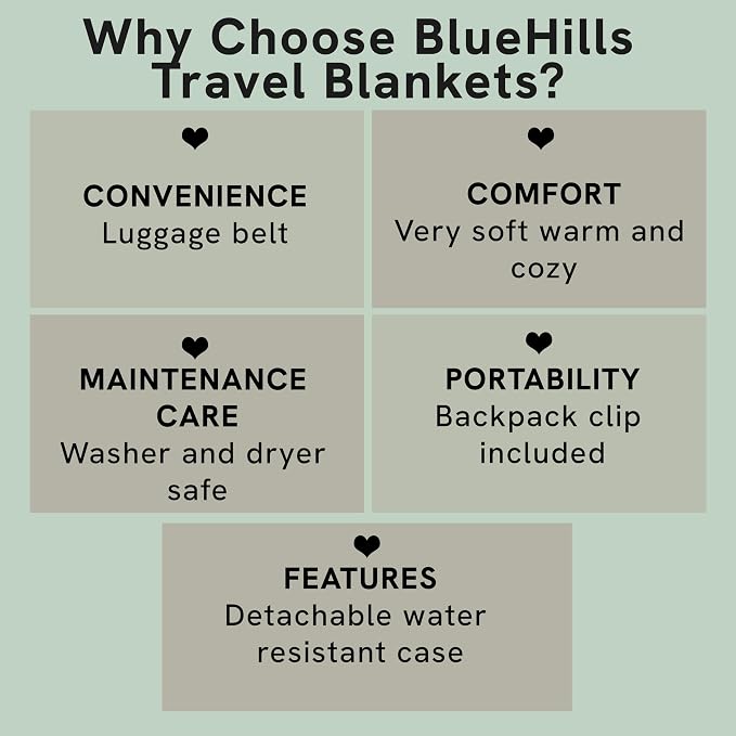BlueHills Ultra Compact Travel Blanket Pillow in Portable Bag Case Soft - Image 6