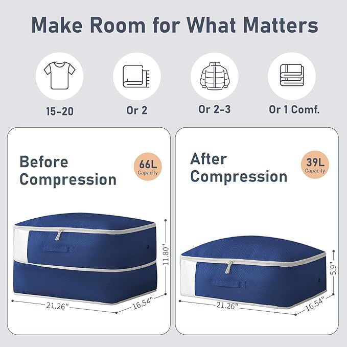 DIMJ Comforter Storage Bag 4 Pack - Image 2