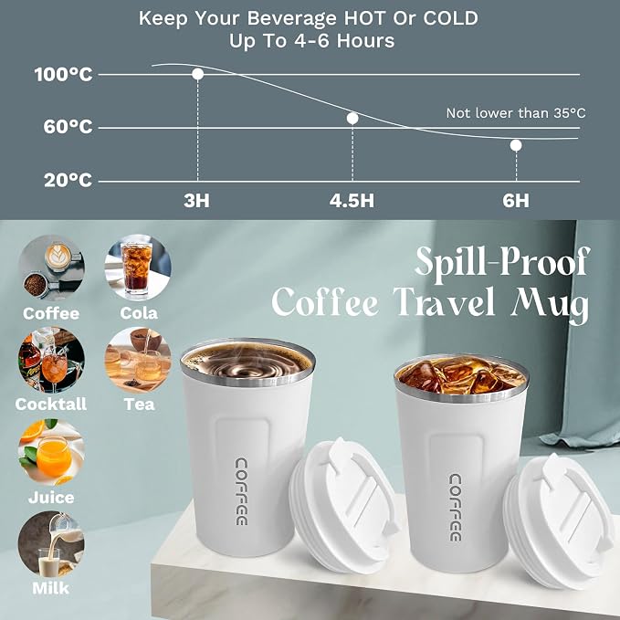 YINBAOGE Insulated Travel Coffee Mug, Spill & Leak Proof, Portable To Go Camping Stainless Steel Coffee Tumbler, Reusable Thermal Coffee Cup with Lid for Hot & Cold Drinks (2nd-White, 17 OZ) - Image 3