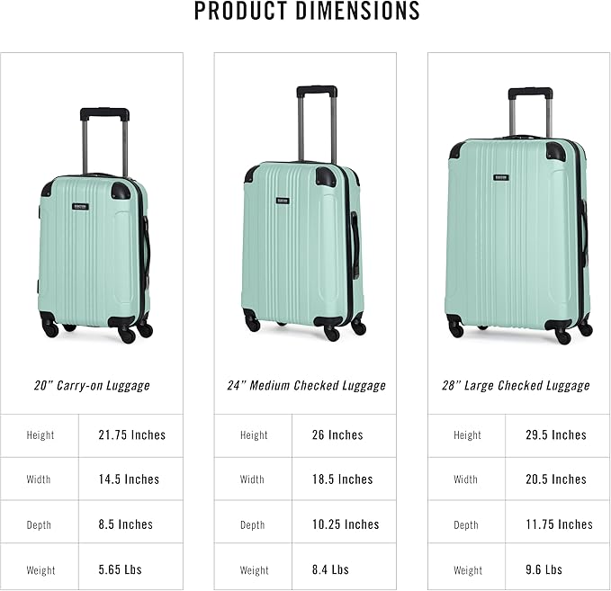Kenneth Cole REACTION Out of Bounds, Mint Blue, 28-Inch Checked - Image 7