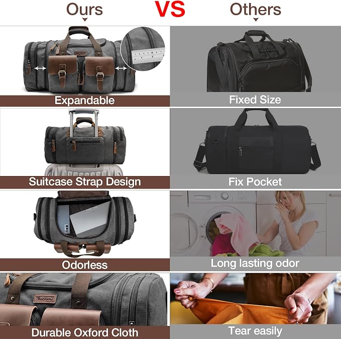 Wildroad 50L Travel Duffel Bag, Expandable Canvas Genuine Leather Duffle Bag - Image 6