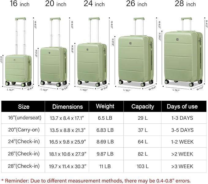Hanke 28 Inch Luggage with Spinner Wheels Large Travel Suitcase Tsa Hard Case - Image 2